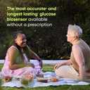 Stelo Glucose Biosensor & App by Dexcom - A Leader in Continuous Glucose Monitoring (CGM). 24/7 Tracking & Personalized Insights to Reveal Patterns. 2-Pack (Up to 15 Days Each). iOS & Android.