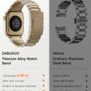 Titanium Band Replacement Compatible with Apple Watch Band Ultra 3 Ultra 2/Ultra 49mm,iWatch Series 11/10 46mm,9/8/7 45mm,SE3/SE2/SE/6/5/4 44mm,3/2/1 42mm, Titanium Watch Band, Champagne Gold