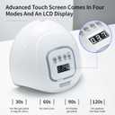 JODSONE U V LED Nail Lamp, Nail Dryer for Gel Polish, Led Light with Automatic Sensor & 4 Timers (Milky White)