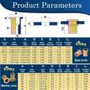 Metric & SAE Rivet Nut Assortment Kit(920 Pcs), M3 M4 M5 M6 M8 M10#6-32#8-32#10-24 1/4"-20 5/16"-18 3/8"-16 UNC Flat Head Rivnut Set, Zinc Plated Finish Carbon Steel Nutsert