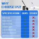 Toilet Brush and Holder 2 Pack with Long Handle - Non-Slip Grip Toilet Bowl Brush Set for Deep Cleaning Bathroom, Toilet Scrubber- Black