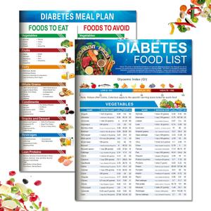 Diabetic Food List & Meal Planner 2 Pack Laminated Diabetes Charts with Glycemic Index, Carb & Calorie Guide for Type 1, Type 2, and Prediabetes Meal Planning