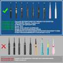 10 Pack Electric Toothbrush Replacement Heads Compatible with Fairywill FW-507/508/551/515/917/959/2011,FW-D1/D3/D7/D8,Toothbrush Replacement Heads Compatible with SEAGO 958/2316/SGKIDS-2303