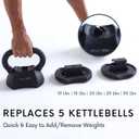 Polyfit Adjustable Kettlebell Set |  Kettlebell Weights for Home Gym (BLACK - 30 LB)