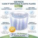Oojami 120 Pack 7 Inch Clear Plastic Dessert Plates Disposable - Heavy Duty BPA-Free Fluted Rim Cake Appetizer Salad for Party, Wedding, Birthday, Catering - Bulk Clear Plastic Plates for Events
