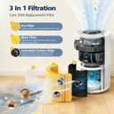 2 Pack Core 200S Replacement Filter, Compatible with LEVOIT Core 200S Core 200S-P Smart WiFi Air Purifier, Compare Part# Core 200S-RF, Core 200S-P, Yellow