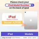 for iPad A16 Case 2025 - for iPad 10th Generation Case Cute Women Girls Kids Girly Kawaii Teens Smile Design Pencil Holder Auto Sleep/Wake Tablet Cover for Apple 11/10 10.9 Inch