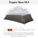 Big Agnes Copper Spur UL - Backpacking Tent for Camping, 3 Season, Ultralight, Waterproof, Anodized Poles, 2 Person