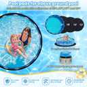 18 FT Round Pool Liner Pad for Above Ground Pools, 300GSM Heavy Duty Thickened Pool Pad with Grommets & Stakes, Anti-Shift Underlay Mat, Puncture & Weed Proof Pool Ground Mat