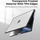 BlueSwan Anti-Cracking Hard Shell Case Compatible with MacBook Pro 14-inch M5 2026 2025-2021 Release M4 M3 M2 M1 Pro/Max Chip, Anti-Fingerprint Soft TPU Bumper, Frosted Clear