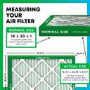 Filterbuy 16x30x1 Air Filter MERV 8 Essential Dust & Allergy Defense (4-Pack), Electrostatic Pleated HVAC AC Furnace Filters Replacement (Actual Size: 15.75 x 29.75 x 0.75)