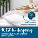 Guardmax Jersey Knitted Pillow Protector with Zipper King Size - 2 Pack - 100% Waterproof, Bed Bug Proof, Dust Mite Proof, & Hypoallergenic Pillow Covers - Premium Zippered Pillow Cases. (20 X 36)