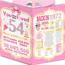 Pink 54th Birthday Card Gift Decorations Gift for Women Her, 10.6 x 7.9 inches