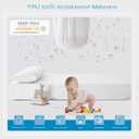 GRT 2 Pack Twin Mattress Protector Waterproof, Breathable & Noiseless Waterproof Mattress Protector Fitted Deep Pocket from 5" to 19", Smooth Twin Mattress Cover Machine Washable