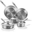 Titanium cookware set,8pc Nonstick pro frying pans for cooking | Uncoated Hammered Pure Titanium, PFOA/PFAS/PTFE Free skillets, Induction & Oven-Safe Fajita Pan, Compatible with All Cooktops