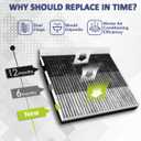 3 x Treeligo CF10735 Cabin Air Filter, Replacement for Genesis G70 G80 G90 GV70 GV80 2011 2012 2013 2014 Hyundai Equus Genesis/Kia K900 Stinger, w/Upgraded Coconut Shell Activated Charcoal