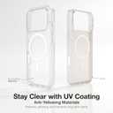 AMAZINGthing for iPhone Air [Titan Pro Case], Designed for MagSafe Accessories, 12FT Drop Proof, Magnetic Phone Cover, Military Grade Protection, Anti Yellowing, Transparent, Clear