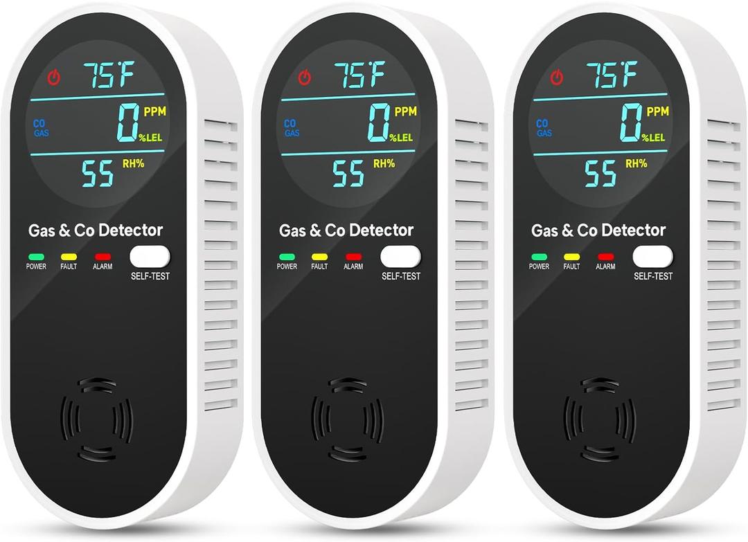 NICGOL Upgraded Natural Gas Leak Detector & Carbon Monoxide Detectors - 4 in 1 Natural, Propane, Co and Gas Detector - Carbon Monoxide Detectors Plug in -Temperature & Humidity for Home, RV (3 Packs)