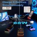 USB C Charging Blocks, 65W USBC Wall Fast Charger Block, Type C iPhone USB C Charger Fast Charging Brick, 6-Port Multiport Charger Plug Power Adapter for iPhone 17/16/15/14/Pro Max, GalaxyS25 26,iPad