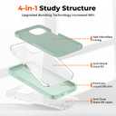SUPFINE Designed for iPhone 12 Case,Premium Liquid Silicone with [Soft Anti-Scratch Microfiber Lining][Upgraded Camera Protection] Slim Shockproof Protective Phone Case for Men Women Girls,Aquamarine