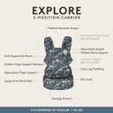 Baby Tula Explore Carriers - Breathable Baby Carrier Newborn to Toddler - Adjustable Toddler Carrier - Multiple Ergonomic Positions Front and Back - Ergonomic Fit for 7-45 lb - Mesh, Land Before