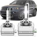D4S Senrobo Headlight Bulb Fit for Jeep 2014 2015 2016 2017 2018 2019 2020 2021 Grand Cherokee 2017-2021 Compass 2014-2018 Cherokee, 8000K White, OEM High Low Beam Xenon Lights, Pack of 2