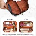 Large Capacity Travel Cosmetic Bag - Portable Makeup Bags for Women Waterproof PU Leather Checkered Makeup Organizer Bag with Dividers and Handle,Toiletry Bag for Cosmetics