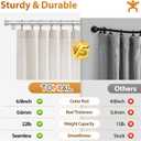 TONIAL Curtain Rod 32 to 115 Inch(2.6-9.6ft), Telescoping Splicing 3/4 Drapery Rods for Windows 83 to 110 Inch(6.9-9.1ft), Decorative Single Rod with Small Cap Finial, Silver