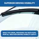 22" and 21" Windshield Wipers Blades (Pack Of 2),OEM Quality Premium All-Seasons Wiper blades,Stable and Quiet Armor wiper blades (21" + 22")