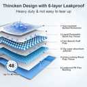 Upgraded 4XL 36"x36" Thicken 6 Layers Dog Pee Pads, Ultra Absorbent Pee Pads, Absorb up to 12 Cups, Leak-Proof & Quick Dry Puppy Pads for Puppy,Surgery, Older,Cats, Rabbits,30 Counts