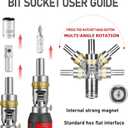 Magnetic Ratcheting Screwdriver Set, 180 Degree Adjustable screwdriver,Holding Up To 47 Bits with Phillips Slotted Hex Torx Bits, 48-Tooth Ratcheting Screwdriver for Small Spaces