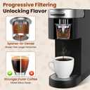 RETHONE Reusable K Cups for Keurig Supreme: Stainless Steel 5-Hole Coffee Pods Multistream K Cup Refillable Mesh Filter Compatible with K Supreme/K-Slim/K-Duo Gen2/K-Brew Chill - Easy Clean,Planet