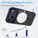 Lamcase for iPhone 17 Pro Max Case,with Magnetic Invisible Stand [Military Drop Protection] [Compatible with MagSafe] Shockproof Slim Translucent Anti-Slip with 2 Screen Protector,Black