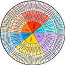 VROCUSE Feelings Wheel Large 12 inch, Acrylic Emotion Wheel Chart For Therapy School Counselor, Social Worker, Counseling Office Decor (Adhesive Backing)