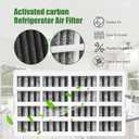 2 x 6PACK W10311524 Refrigerator Air Filter Replacement for Whirlpool, Air Filter Compatible with Whirlpool AIR1,2319308,W10335147,W10315189,1876318,AP4538127,AH2580853, EA2580853,PS2580853