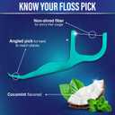 10 x GuruNanda Fresh Floss Dental Picks - Non- Shred Thread with Angled Pick for Effective Plaque Removal - Dentist Recommened - Travel Friendly for Adults & Kids - 60 Pack