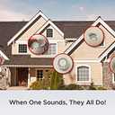 X-Sense Wireless Interconnected Combination Smoke and Carbon Monoxide Detector, 10-Year Battery Powered Fire and CO Alarm, SC06-W, 6-Pack