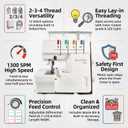 360 Upgraded Serger Overlock Sewing Machine, 2/3/4 Thread Capability, 1300 SPM High Speed, Easy Open Threading, Rolled Hem, Differential Feed, Pro Overlocker for Beginners and Tailors