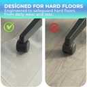 Chair Mat for Carpet 30x48 Inch Office Desk Floor Protector, Computer Chair Mat for Carpet, Durable Carpet Protector Mat, Anti Slip Office Chair Mat Carpet, Chair Mat for Hardwood Floor (Hard-Floor)
