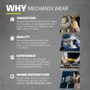 Mechanix Wear FastFit Work Gloves - Anti-Slip & Abrasion Resistant Heavy Duty Gloves - Touchscreen Compatible - Vibration Damping - Multipurpose Use - Large - Black