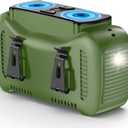 Portable Waist Fan, 32H USB Rechargeable Clip the Waist for Working, 15000mAh Personal Fan with 5 Speeds & Flashlight Neck Hanging Hands-Free for Outdoor Travel