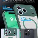 Magnetic Shockproof for iPhone 17 Pro Case,Upgraded[Camera Protection][Compatible with Magsafe][Non-Slip][Mil-Grade Protection] Slim Translucent Matte Phone Case for iPhone 17 Pro,Pine Green