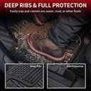 LASFIT Front Floor Mats for RAM 1500/2500/3500 2013-2018 Bench Seat | Fits 1500 Classic 2019-2024 Regular & Quad Cab, Not Fit Crew Cab/Bucket Seats, All Weather TPE Custom Fit Floor Liners, Black