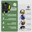 40 Amp Circuit Breaker DC 12V - 48V, Ozikutech 40 Amp Breaker for Solar System Trolling Motor Marine Boat Car Audio RV Battery - Manual Reset & Waterproof