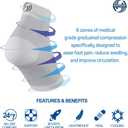 OrthoSleeve FS6 Compression Foot Sleeves for Women & Men, Helps Plantar Fasciitis Relief, Heel Pain, Achilles Tendonitis Support & Swelling (1 Pair)