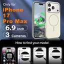 for iPhone 17 Pro Max Case, [Compatible with Mag-Safe] [Anti-Slip Edge Design] [Military Drop Protection] Heavy Duty Shockproof Hard Back Protective Phone Case - Porcelain White