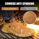 GLANOUDUN Welding Work Boots for Men Slip on Steel Toe Shoes for Men Indestructible Steel Toe Boots Welder Men's Working Shoes Fireproof Safety Footwear for Construction Men's Work & Safety Footwear (3005 Brown, 12)