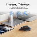 Rapoo MT760 PRO Wireless Mouse, NearLink + Bluetooth 5.0 Multi-Device, 12K DPI, 2K Polling, Ergo for Work & Gaming, 11 Programmable Buttons, On-Board Memory, Quiet Clicks, USB-C, 120 Days Battery Life