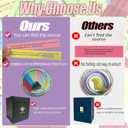 Bible Verse Jar, 90 Color Coded Prayer Scripture Cards for Emotions and Feelings, Christian Gifts for Women, Mothers Day Gift, Her Graduation Gifts, Prayer Bible Verse Comes (2pcs)