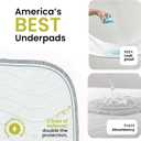 IMPROVIA Washable Underpads, Heavy Absorbency Reusable Incontinence Pads for Kids, Adults, Elderly, and Pets - Waterproof Protection Floor White & White (4 Pack - 34x36)
